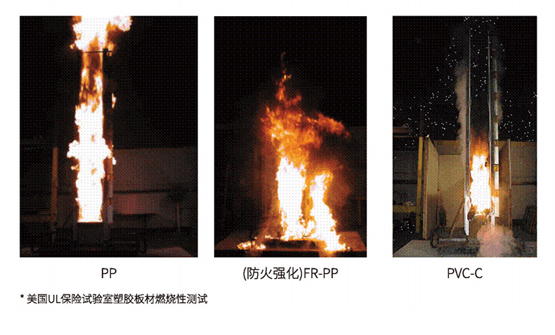 PVC-C耐高溫靜音排水管材(圖6) PVC-C耐高溫靜音排水管材(圖6)